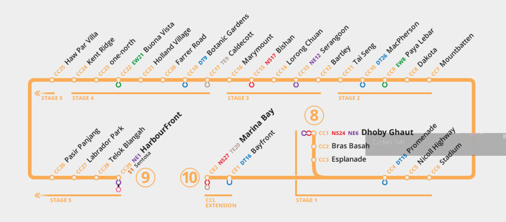 Blk 40 Telok Blangah Rise (Bukit Merah), HDB 4 Rooms #149837492